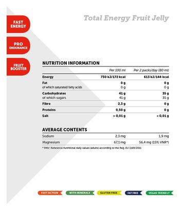 Gel Énergétique NamedSport Total Energy Fruit Jelly 42g Orange/Citron