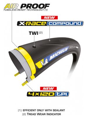 Neumático de carretera Michelin Power Road TLR 700 mm Compuesto X-Race plegable sin cámara listo para usar Negro