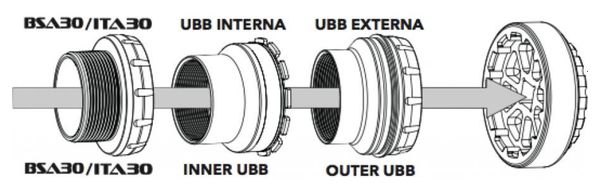 Rotor aus BB Remover UBB