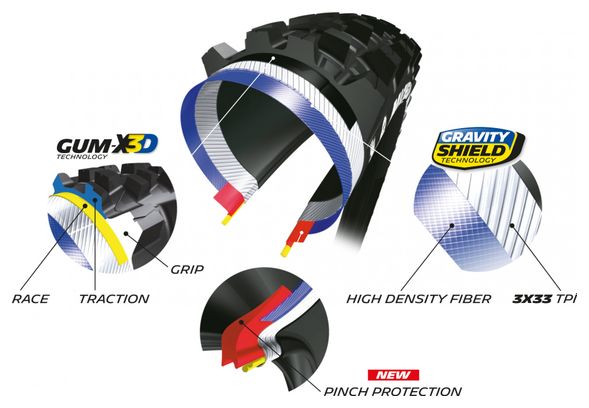 Pneu VTT Michelin Wild Enduro Rear Competition Line 27.5 Plus Tubeless Ready Souple Skinwall Gravity Shield Pinch Protection GUM-X 3D E-Bike Ready