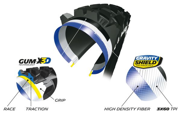 Michelin Wild Enduro Front Competition Line MTB Tire 27.5 Plus Tubeless Ready Folding Skinwall Gravity Shield GUM-X 3D E-Bike Ready