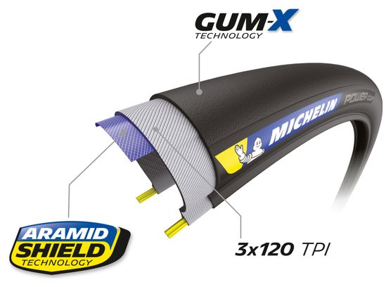 Michelin Power Cup Competition Line 700 mm Raceband Tubetype Foldable Aramid Shield Gum-X Classic Sidewall