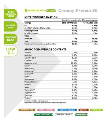 Boisson de Récupération NamedSport Creamy Protein 80 500g Chocolat 