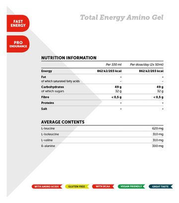 Gel Énergétique NamedSport Total Energy Amino 50ml Orange