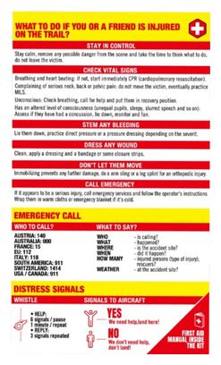 Sendhit First Aid Kit