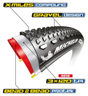 Pneu Gravel Michelin Power Gravel Competition Line 700 mm Tubeless Ready Souple Bead 2 Bead Protek X-Miles