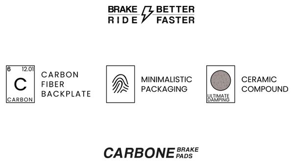 Paire de Plaquettes AMP Carbone - SRAM 2020/Magura - Céramique