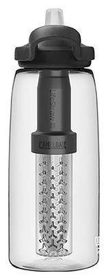 Camelbak Eddy+ bottiglia d'acqua filtrata 1L Clear