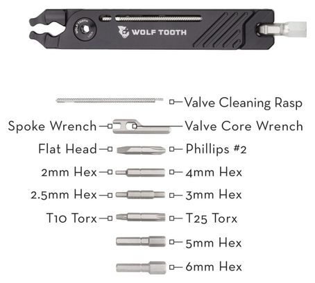 Multi-Outil Wolf Tooth 8-Bit Pack Pliers (17 Fonctions) Noir
