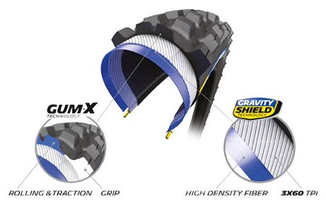 Michelin Wild AM2 Competition Line 27.5'' MTB-Reifen Tubeless Ready Faltbarer Schwerkraftschild GUM-X E-Bike Ready
