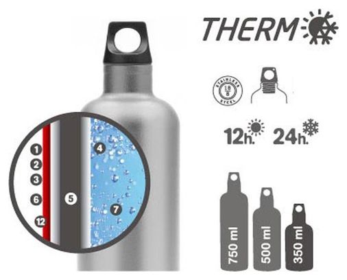 Gourde isotherme Laken Futura Thermo 0 5L inox