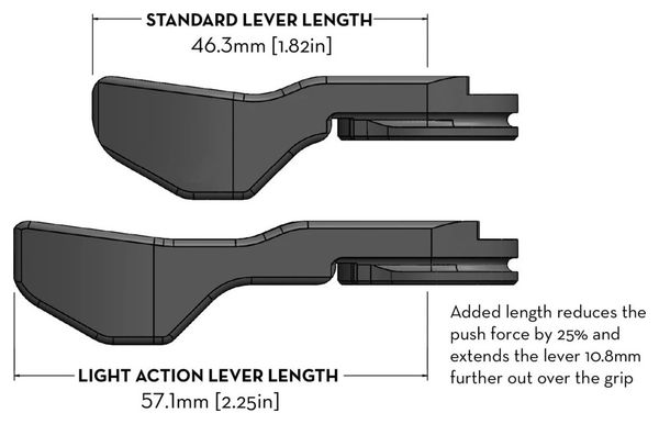 Abrazadera para barras de caída Wolf Tooth ReMote de 31,8 mm (sin cable ni carcasa), color negro