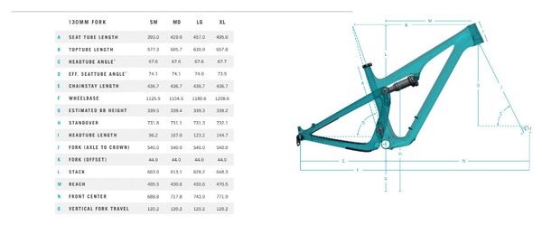 Vélo Tout-Suspendu Yeti-Cycles SB115 29'' Carbon Shimano SLX 12V Blanco 2021