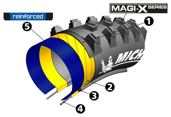Neumático MTB Michelin Wild Mud Advanced Reinforced - 27.5x2.25 TL Ready Magi-X