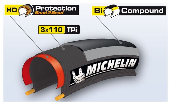 MICHELIN Tire PRO4 ENDURANCE 700c Black