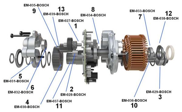 Kit Roulements + Joints Toriques Black Bearing pour Moteur Bosch Performance Line CX / Cargo / Speed Motors