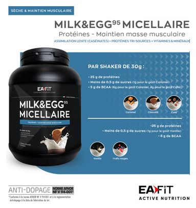 Milk et Egg 95 Micellaire café frappé 750 g