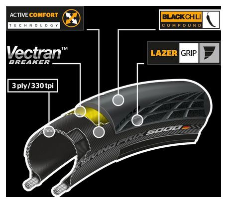 Continental Grand Prix 5000 700c Road Tire Flexible Tubetype BlackChili Vectran Breaker LazerGrip ACT Brown