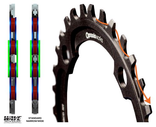 Praxis Works 104 mm Wave MTB chainring