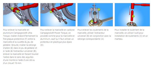 Desmontador de bielas y ejes de pedalier Unior para Campagnolo Power y Ultra Torque