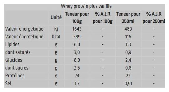 Isostar Whey Protein Plus Vanilla 570g