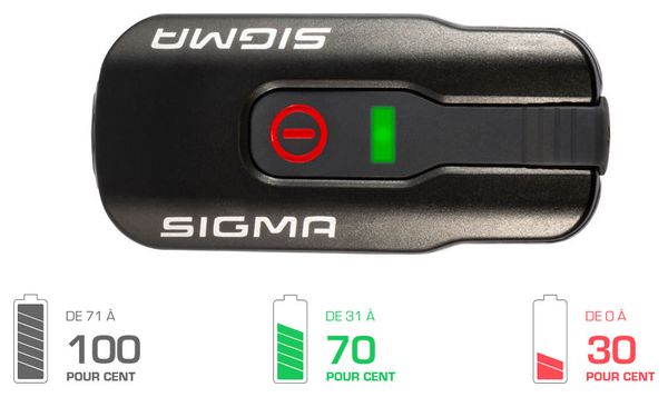 Sigma Aura 80 USB-Frontleuchte / Nugget II-Rückleuchte