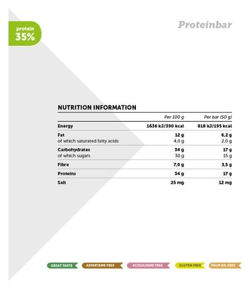Barre Protéinée NamedSport Protein Bar 50g Chocolat