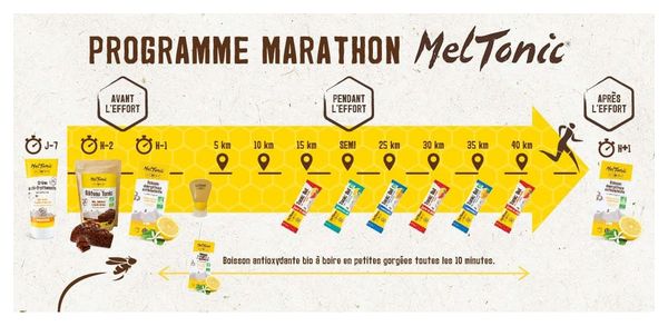Meltonic Pack Marathon