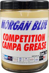 Grasa Morgan Blue Competition Campa 1000cc