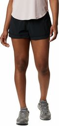 Columbia Titan Ultra II Shorts Black Women