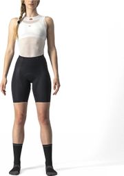 Castelli Free Aero RC Women's Shorts Black