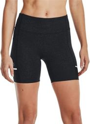 Under Armour Fly Fast 3.0 Women's Shorts Black