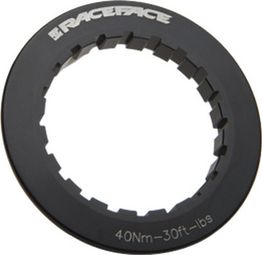 RaceFace Nut For Cinch Pedal Star