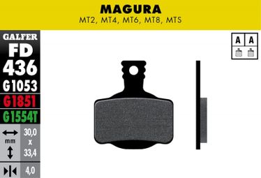 Pastillas de freno de metal GALFER compatibles MAGURA MT2 / MT4 / MT6 / MT8 / MTS rojo ADVANCED