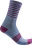 Castelli Superleggera 12 Purple Women's Socks